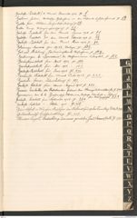k.k. naturhistorisches Hofmuseum, Index Intendanzakten 1918, Seite 17